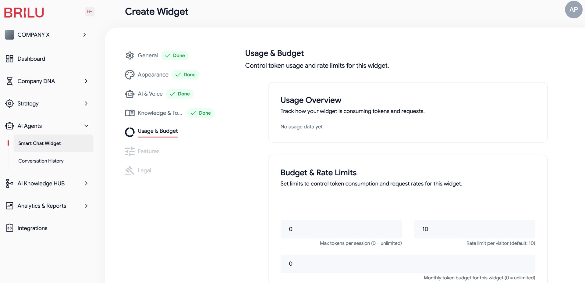 Usage & Budget