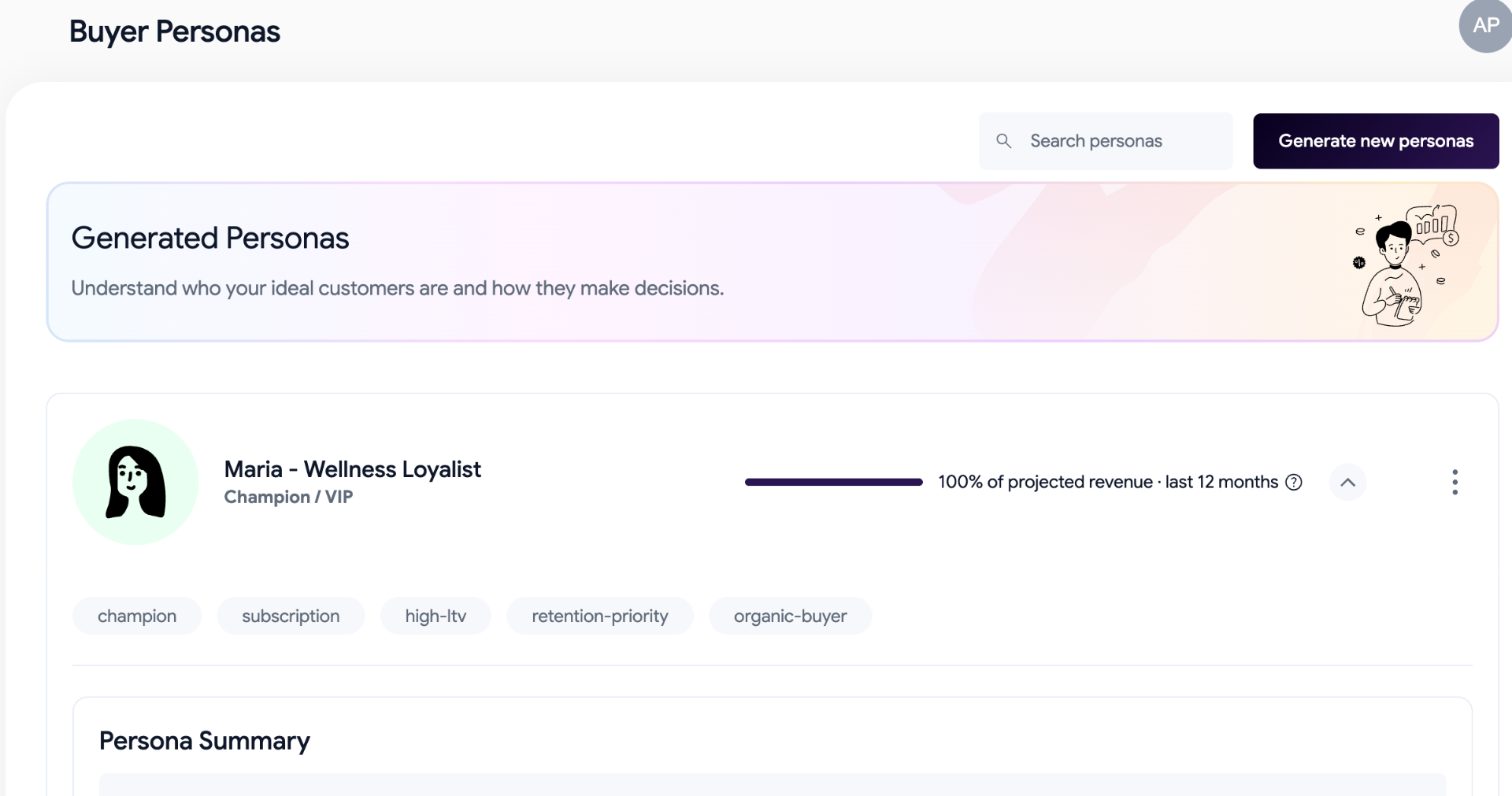 Buyer Personas - Generated Profiles