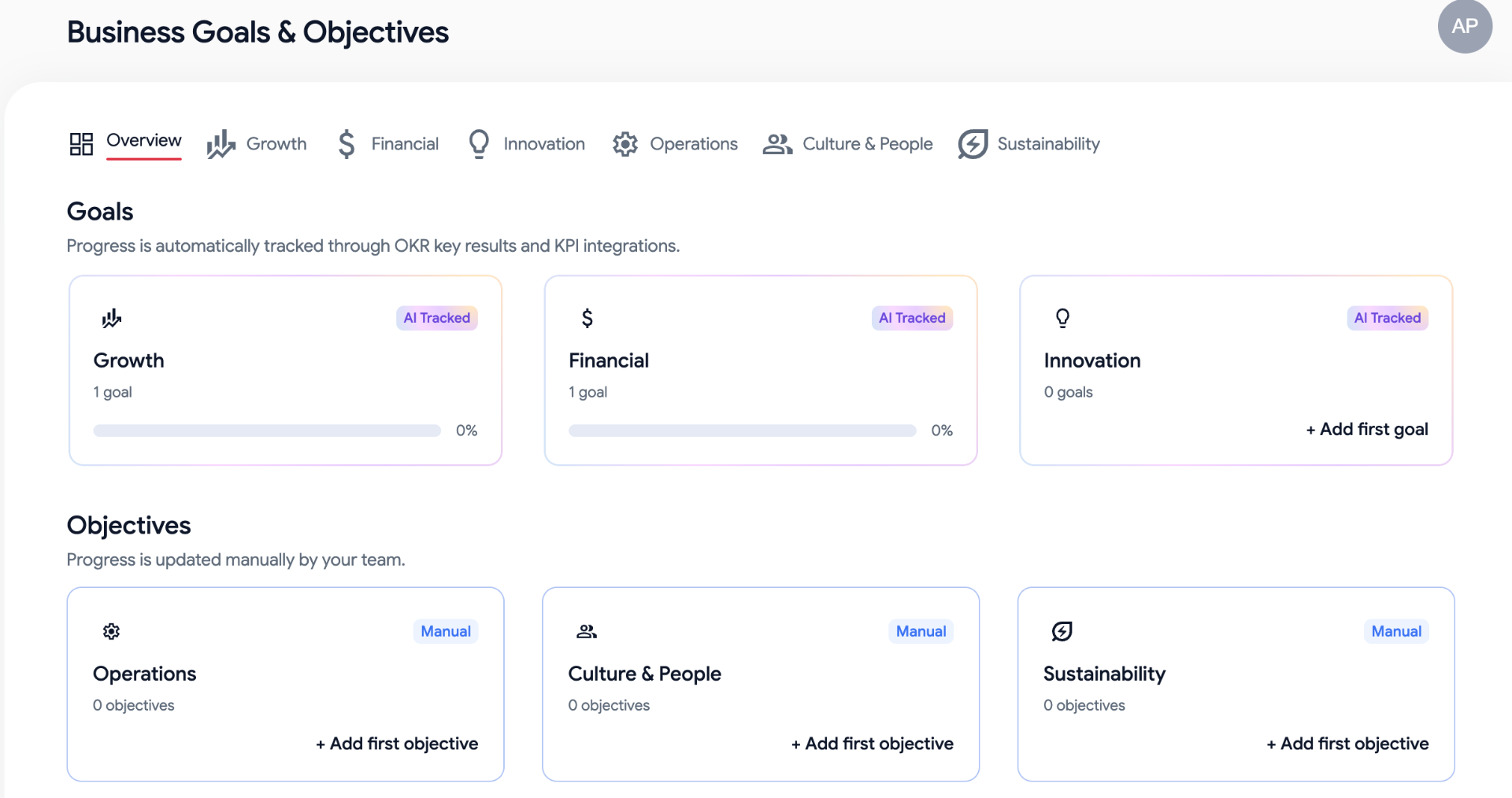 Business Goals & Objectives